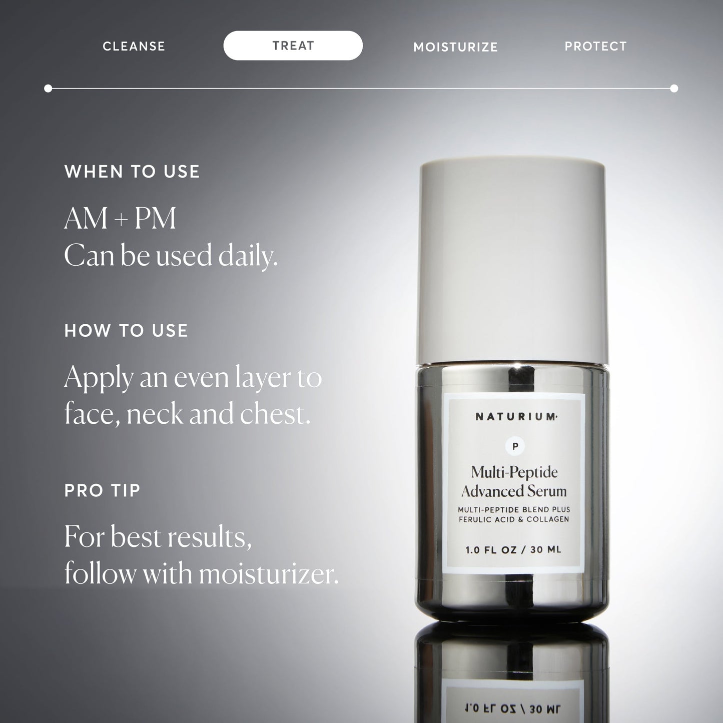 multi-peptide-advanced-serum-jumbo-v4 NATR-10102-Alt-Images-Multi-Peptide-Advanced-Serum-06.jpg