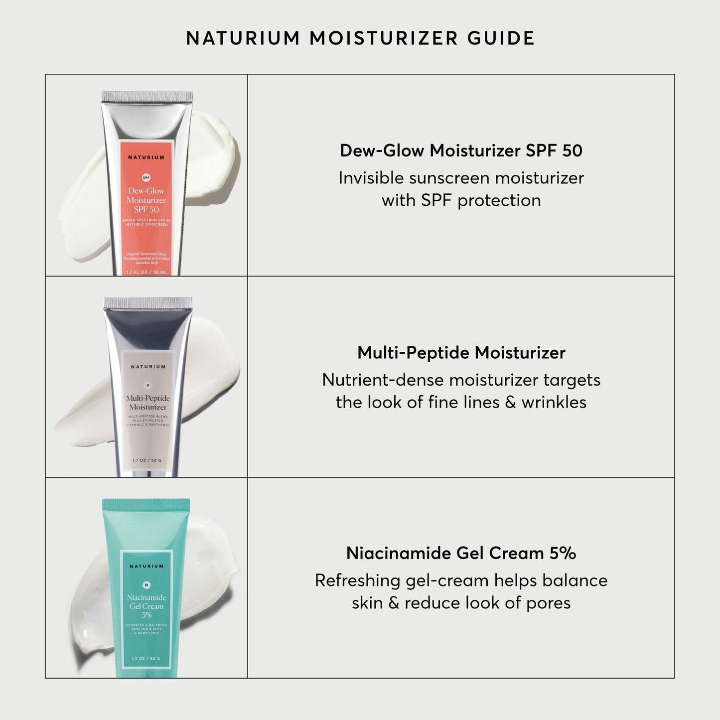 dew-glow-moisturizer-spf-50-o8 NATR-2026-Comparison-Charts-Moisturizers.jpg