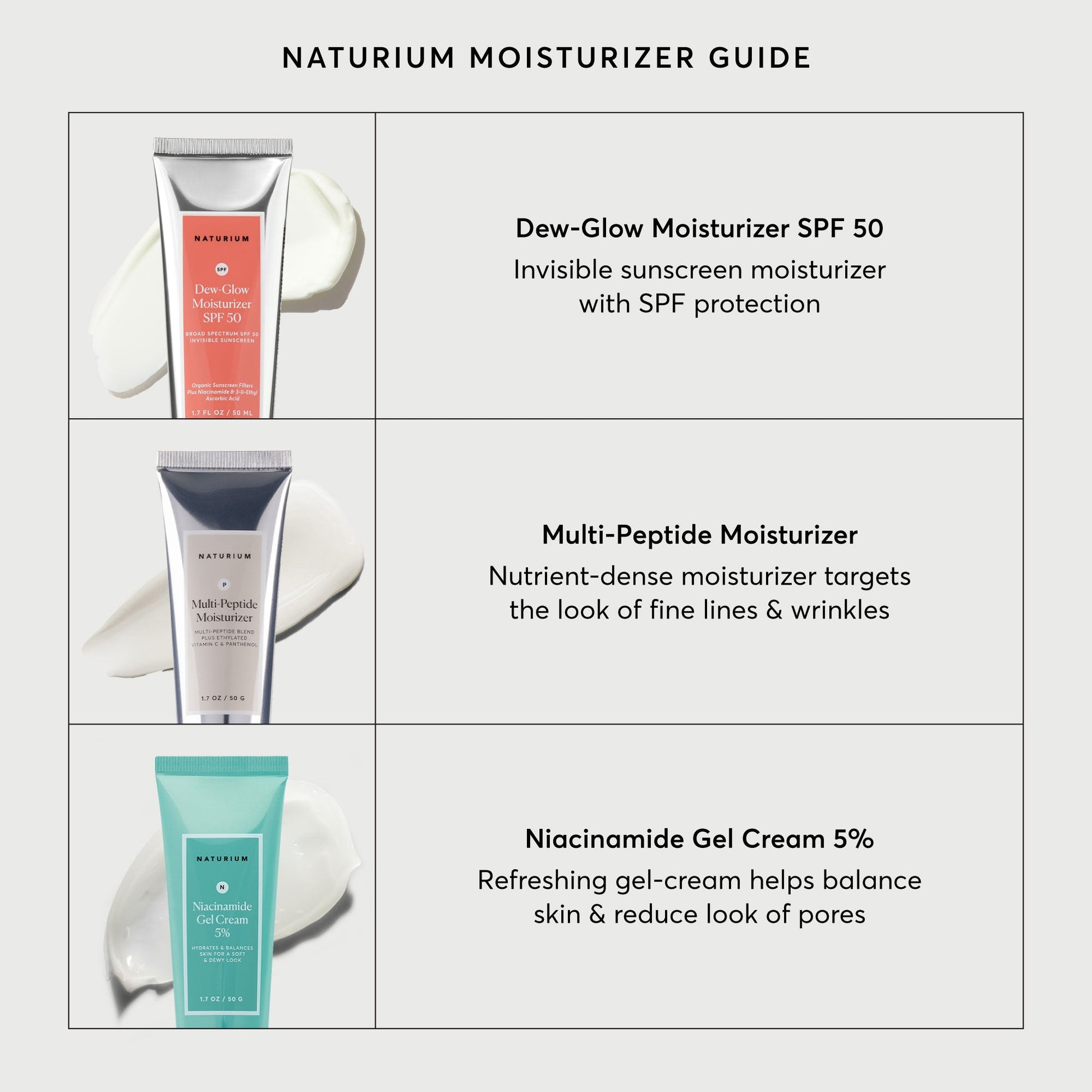 dew-glow-moisturizer-spf-50-o8 NATR-2026-Comparison-Charts-Moisturizers.jpg