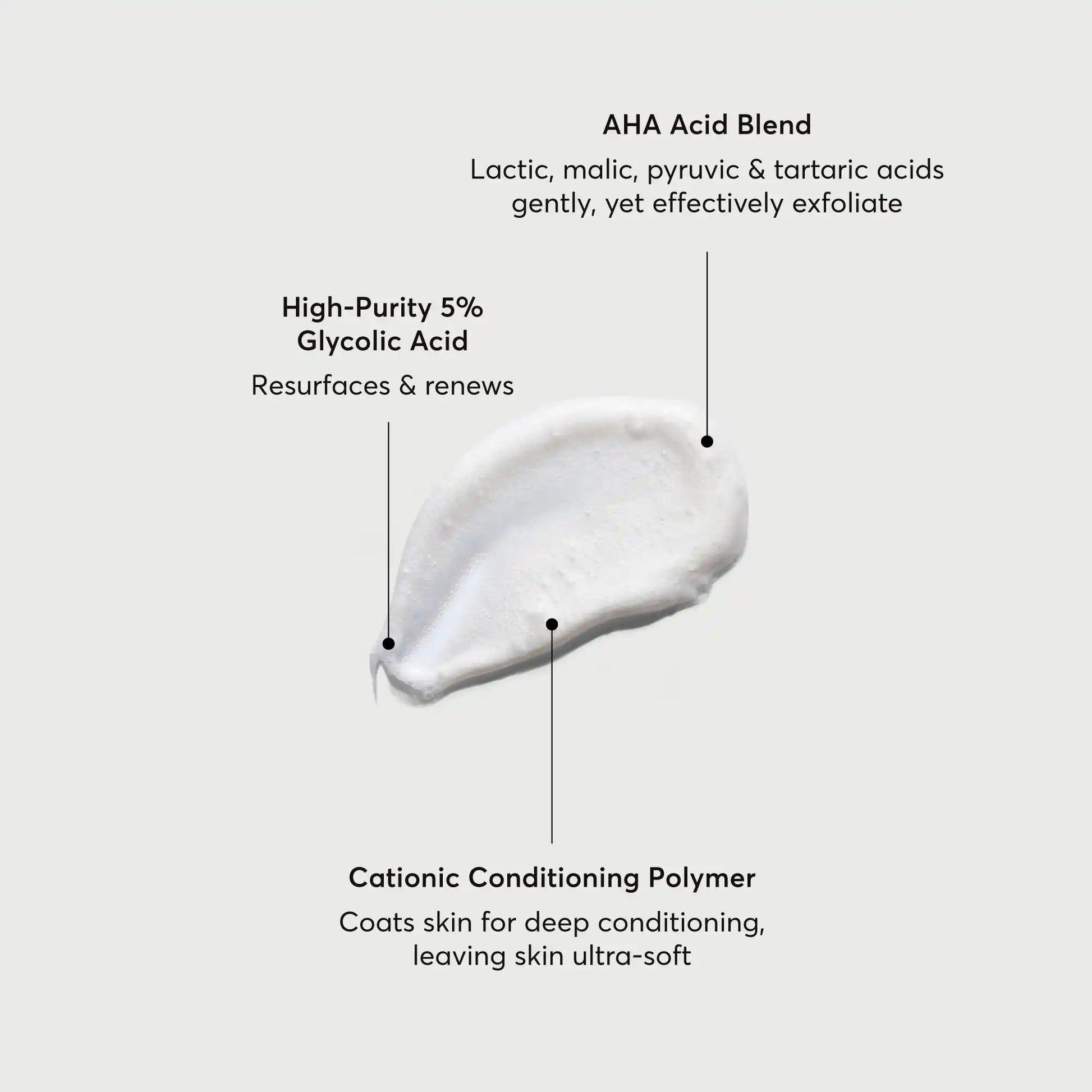 the-smoother-glycolic-acid-exfoliating-body-wash-y4 NATR-40002-Alt-Image-The-Smoother-Glycolic-Acid-Body-Wash-01.webp