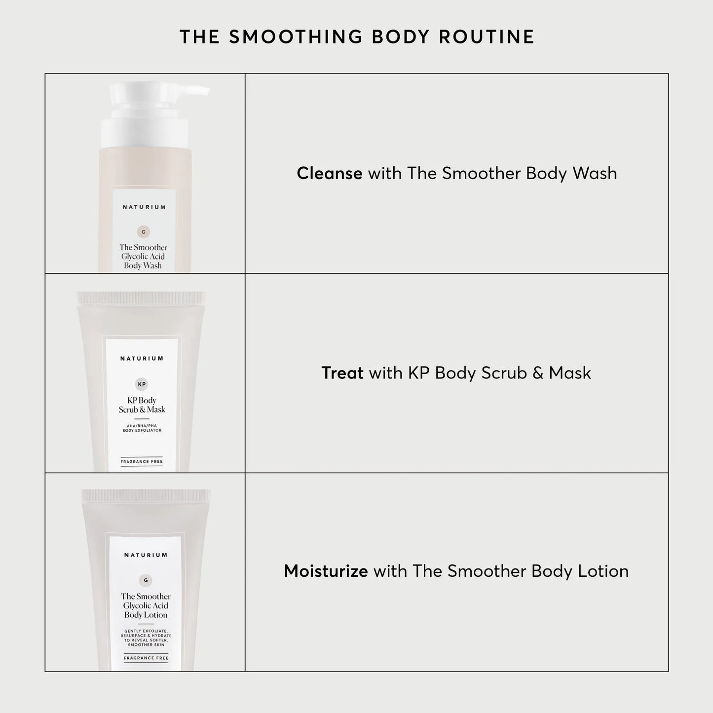 kp-body-scrub-and-mask-travel-size-p1 NATR-40011-Alt-Images-KP-Body-Scrub-_-Mask-05.webp
