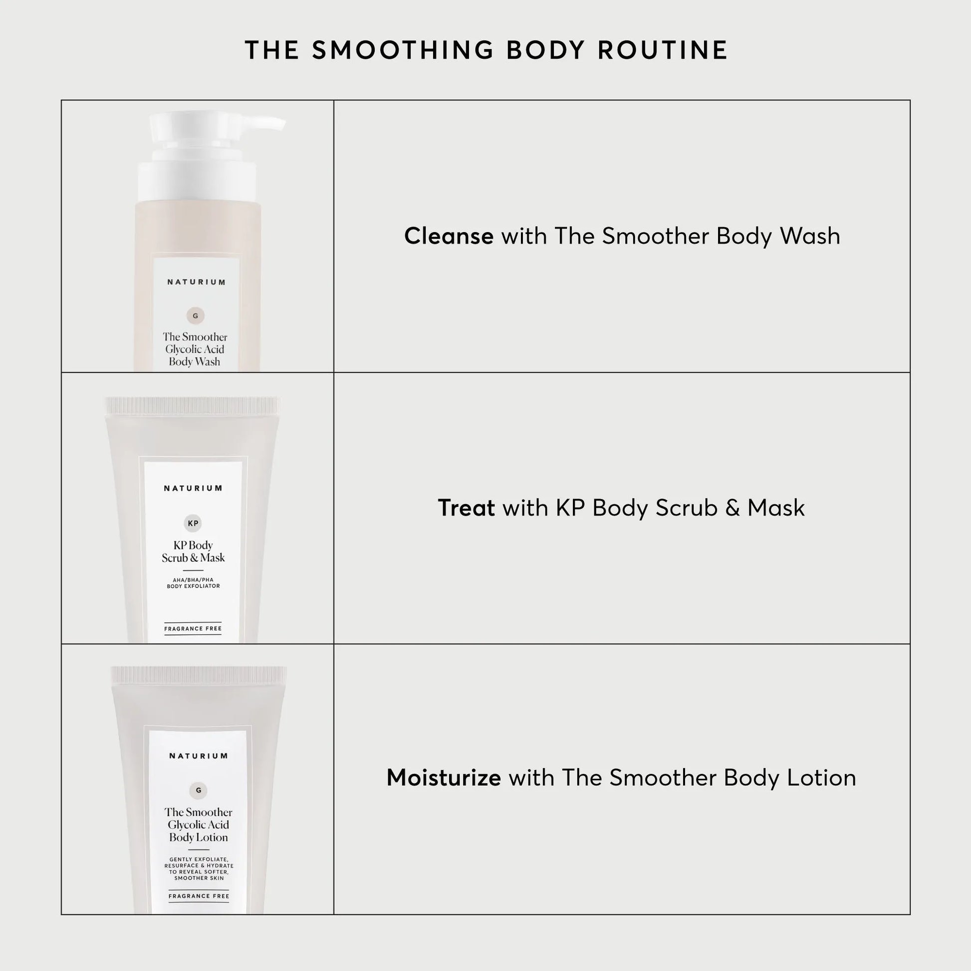 kp-body-scrub-and-mask-travel-size-p1 NATR-40011-Alt-Images-KP-Body-Scrub-_-Mask-05.webp
