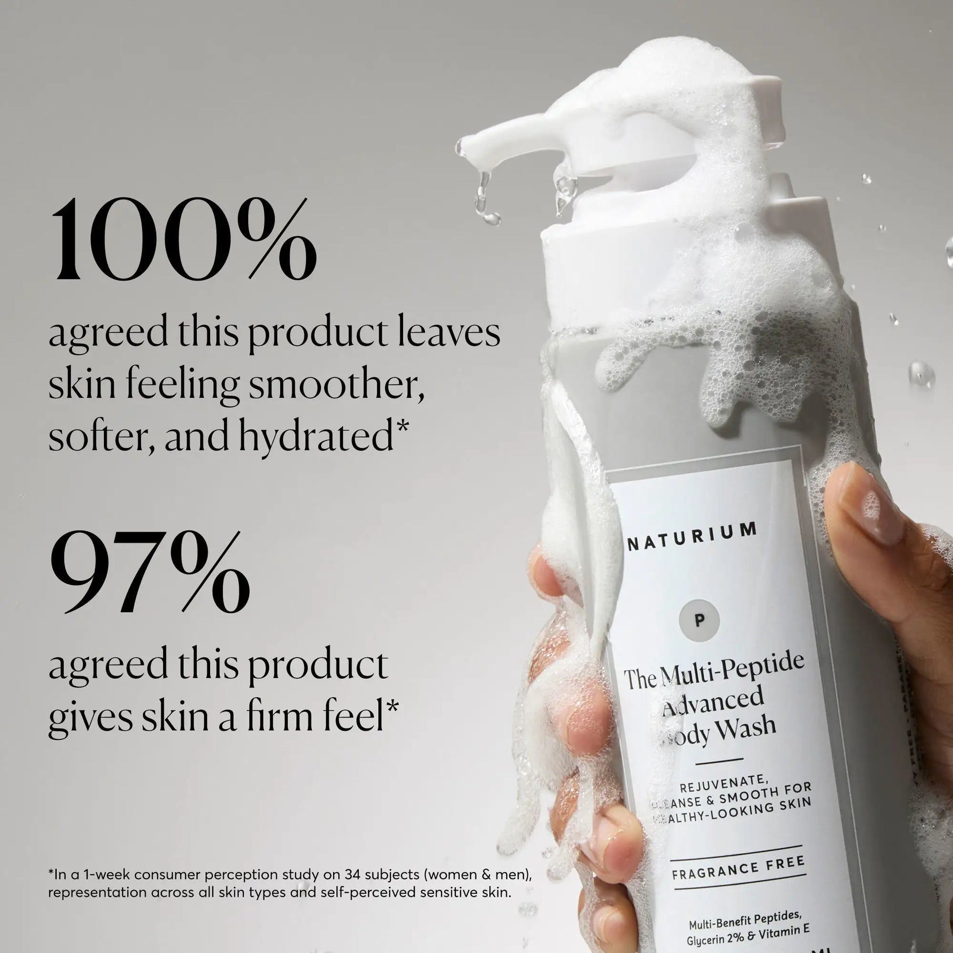 the-multi-peptide-advanced-body-wash-o8 NATR-40029-Alt-Images-Multi-Peptide-Body-Wash-02.webp