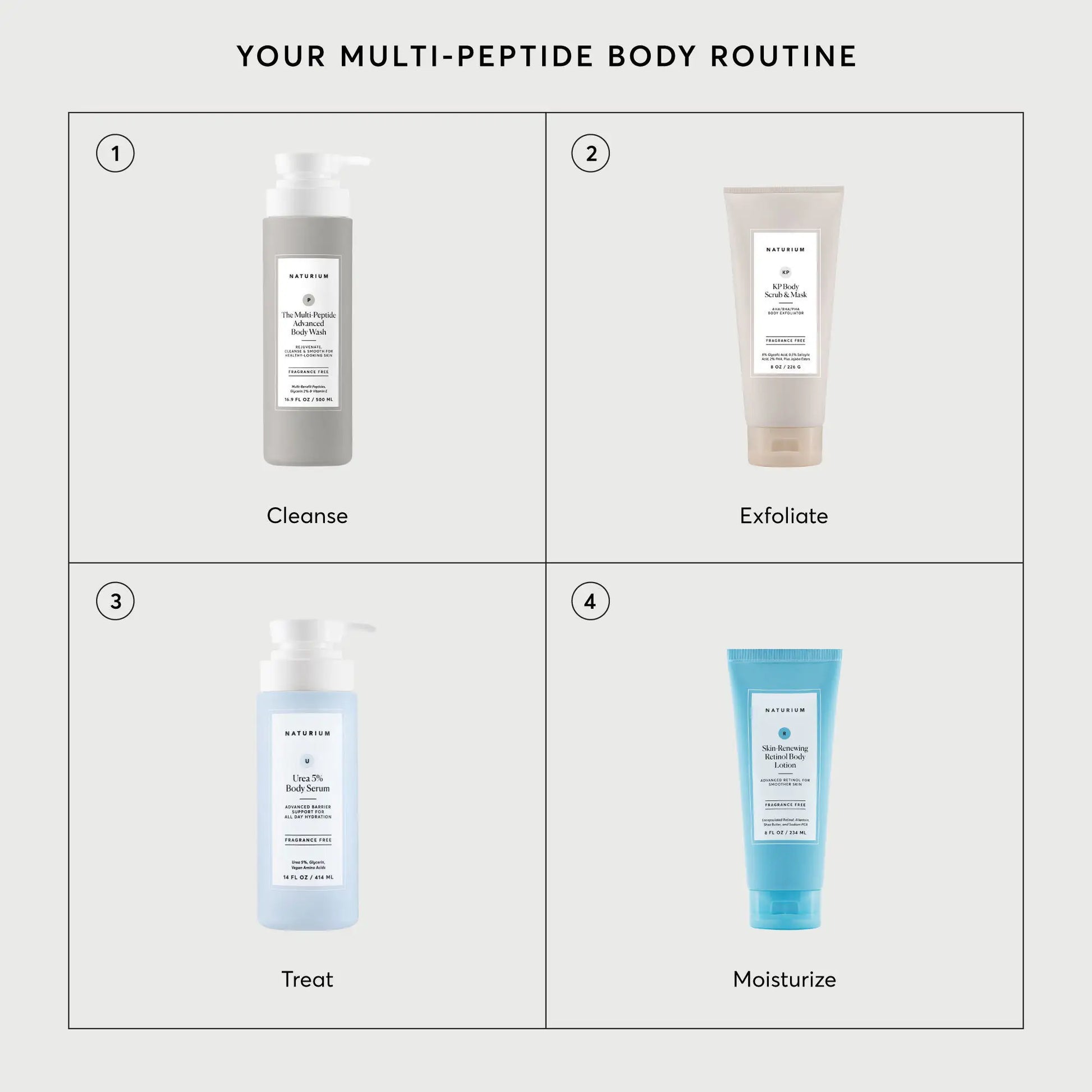 the-multi-peptide-advanced-body-wash-o8 NATR-40029-Alt-Images-Multi-Peptide-Body-Wash-07.webp
